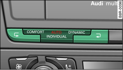 Mittelkonsole: Bedienelement für Audi drive select